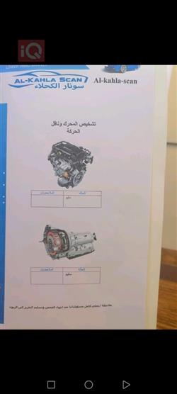 كيا سيراتو